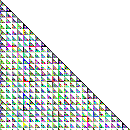 Mod 23